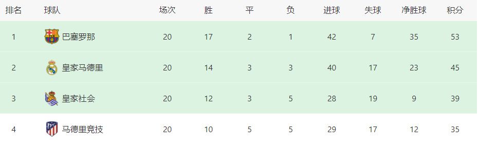 将于12月24日上映的电影《拆弹专家2》今日曝光一支刘德华、倪妮的;默契特辑